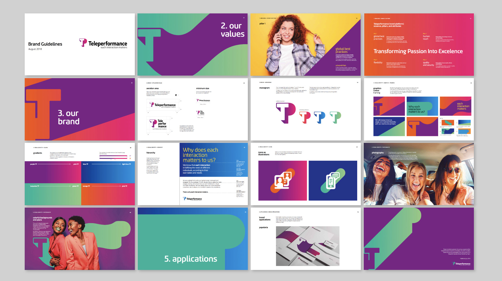 互聯企信集團 品牌形象塑造 上海vi設計公司 上海logo設計.png