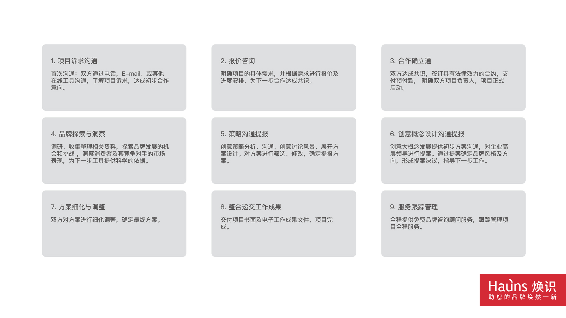 品牌logo設(shè)計(jì)流程 設(shè)計(jì)服務(wù)作業(yè)流程.jpg