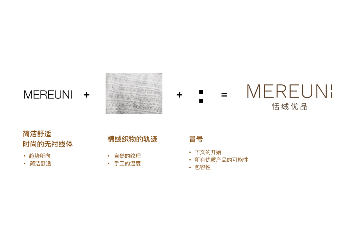 紡織行業logo設計 衣服logo設計 紡織企業商標設計 紡織行業vi設計.jpg